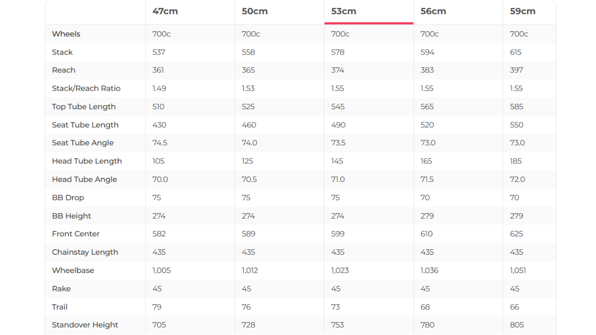 Niner RLT 9 AXS Gravel Bike - 2024, 53cm