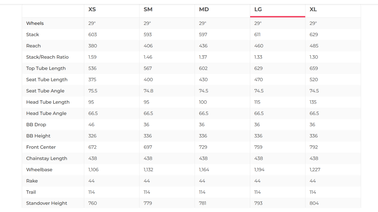 Specialized Epic Evo Factory Mountain Bike - 2022, Large