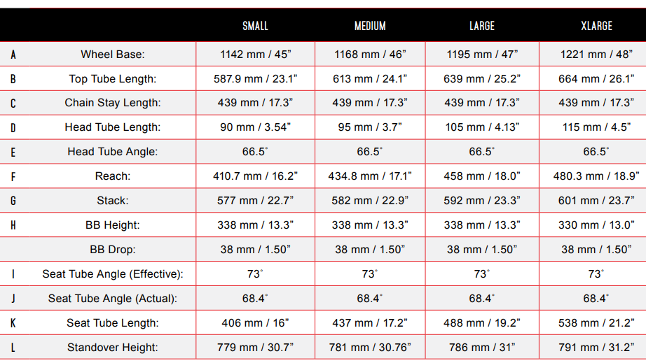 Intense Sniper T Expert Mountain Bike - 2020, Small