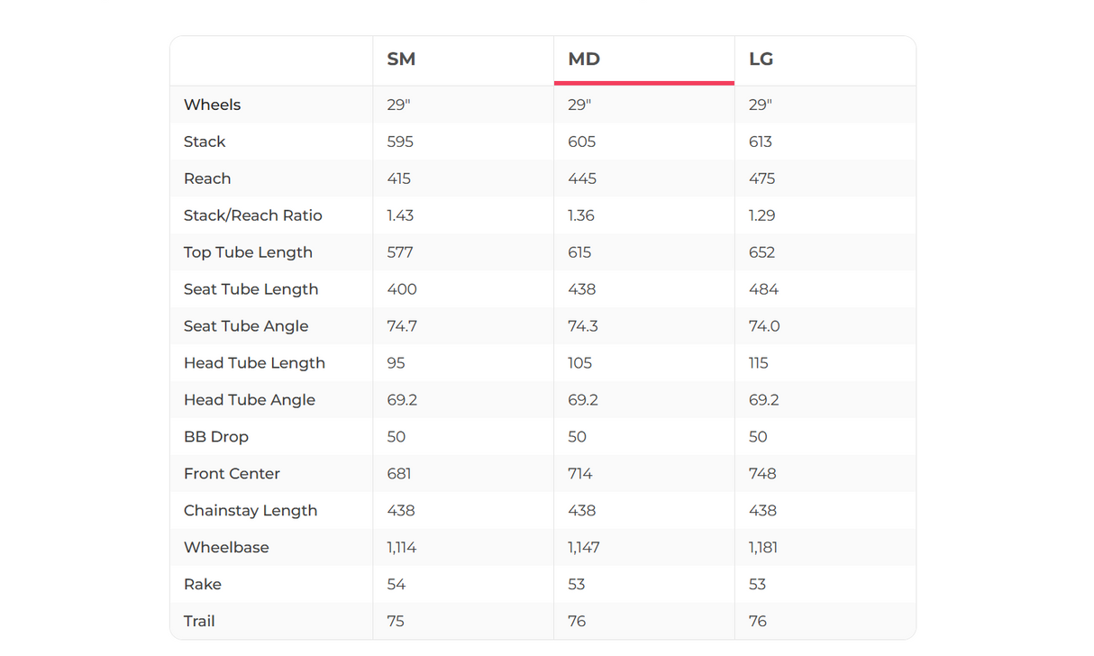 Berria Mako Mountain Bike - 2024, Medium