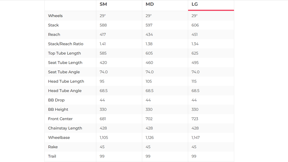 Lee Cougan Crossfire 428 Air AXS Mountain Bike - 2024, Large