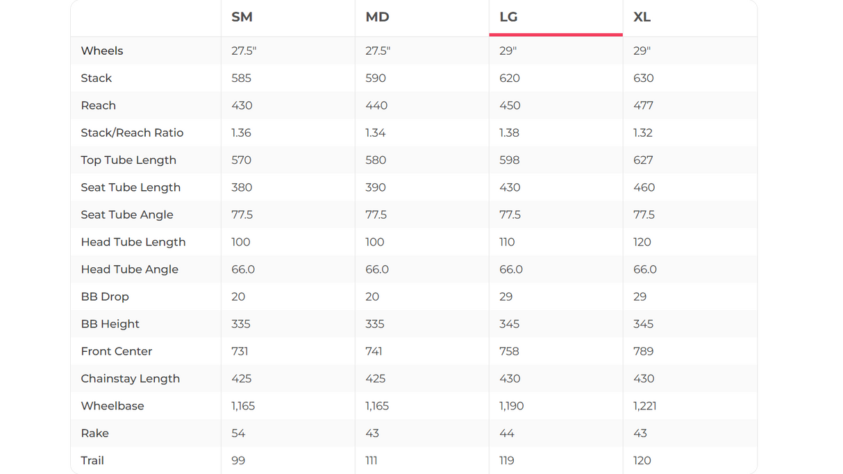 Rossignol Mandate SLX Mountain Bike - 2022, Large