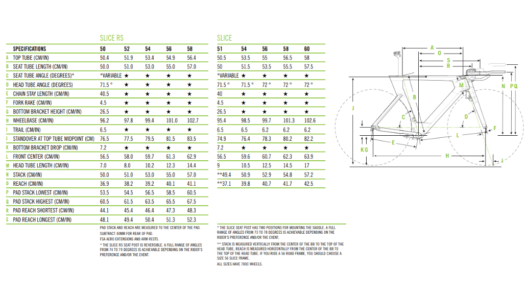 Cannondale Slice 5 105 Triathlon Bike - 2013, 51cm