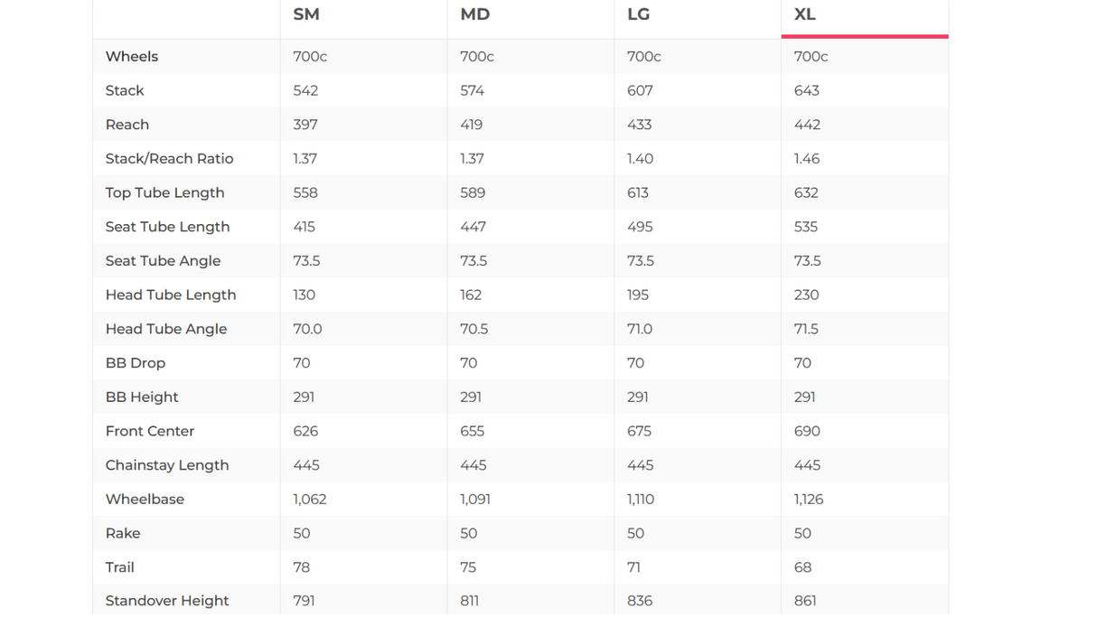 Specialized Turbo Vado SL 4.0 EQ Commuter E-Bike - 2022, X-Large