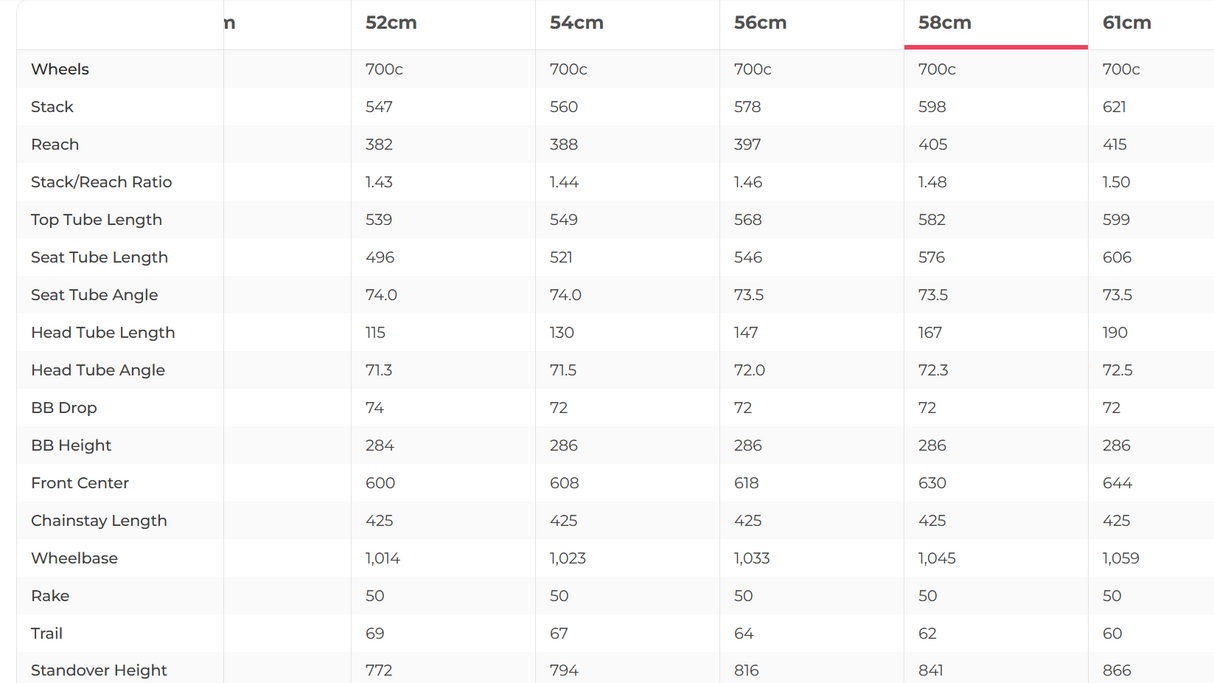 Specialized Crux Expert Gravel Bike - 2025, 58cm