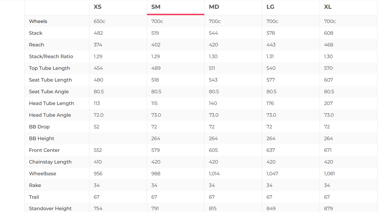 Canyon Speedmax CF 7 Disc Triathlon Bike - 2022, Small
