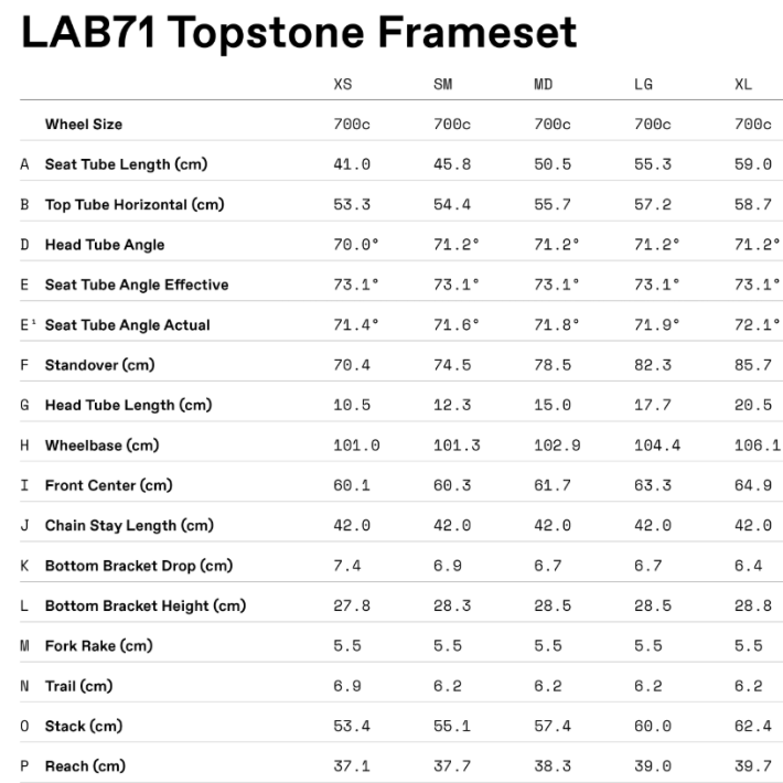 Cannondale Topstone LAB71 Carbon Gravel Bike Frameset - 2025, X-Large