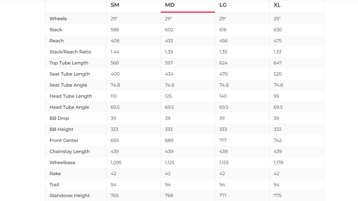 Specialized Epic Comp Mountain Bike - 2018, Medium