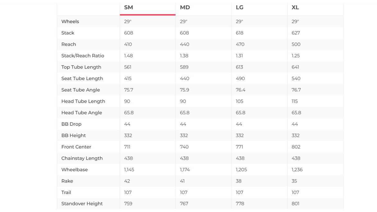 Scott Spark 910 Mountain Bike - 2022, Small