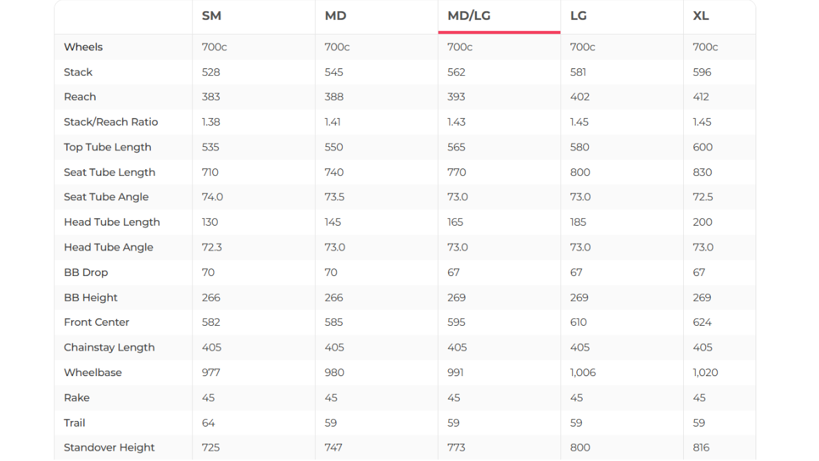 Giant TCR Advanced SL Disc Road Bike - 2021, Med/Large