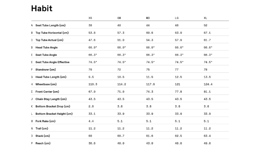 Cannondale Habit 4 Mountain Bike - 2020, X-Small