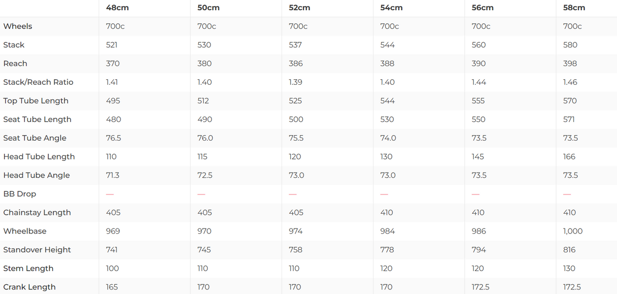 Standert Kreissage Disc Force AXS Road Bike - 2023, 48cm