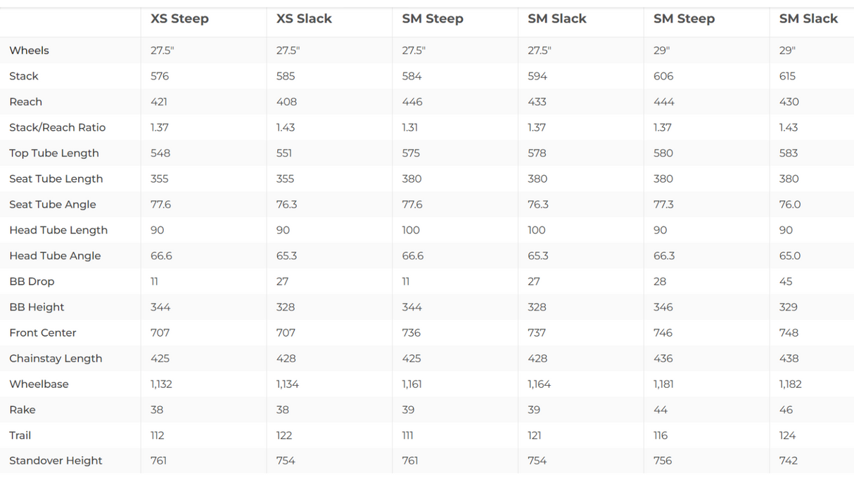 Rocky Mountain Instinct Carbon 70 Mountain Bike - 2023, X-Small