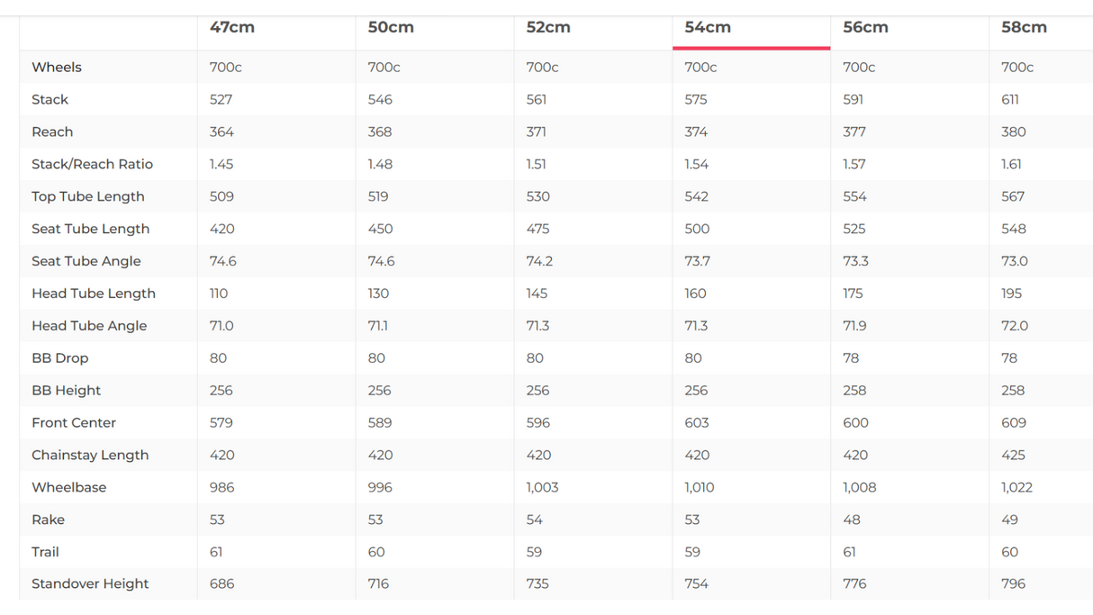 Trek Domane SLR Road Bike - 2022, 54cm