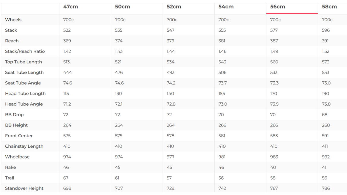 Trek Emonda SLR 6 Disc Road Bike - 2020, 56cm