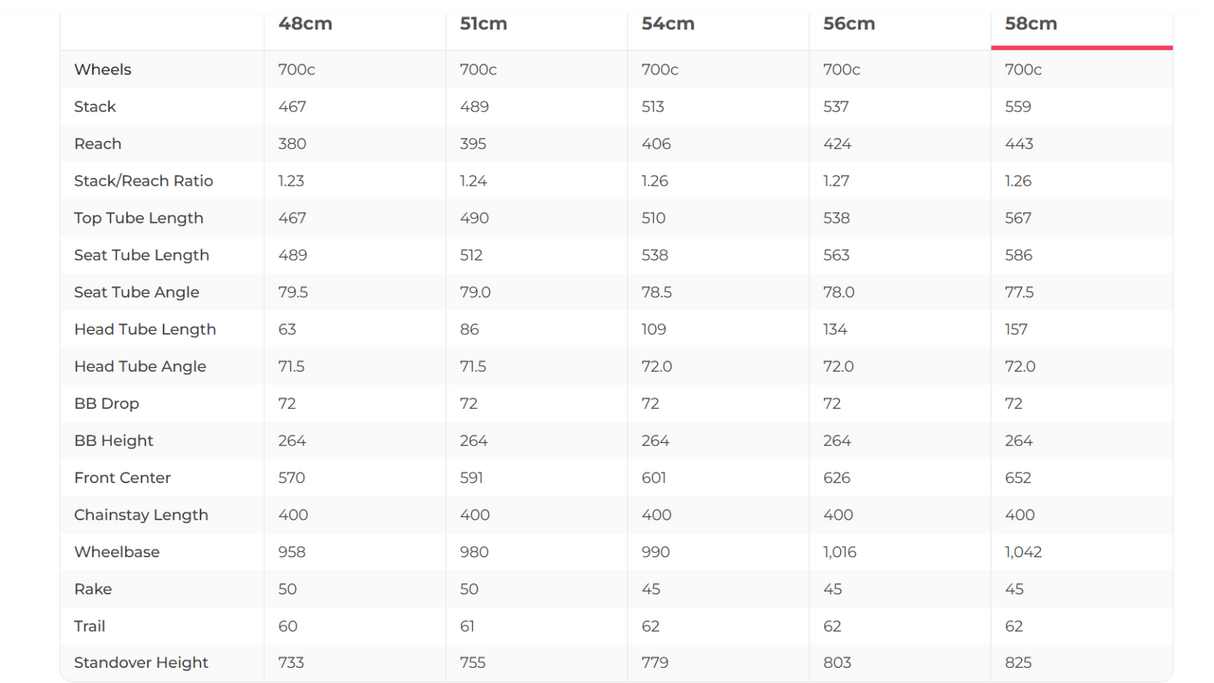 Felt IA 14 Triathlon Bike - 2017, 58cm