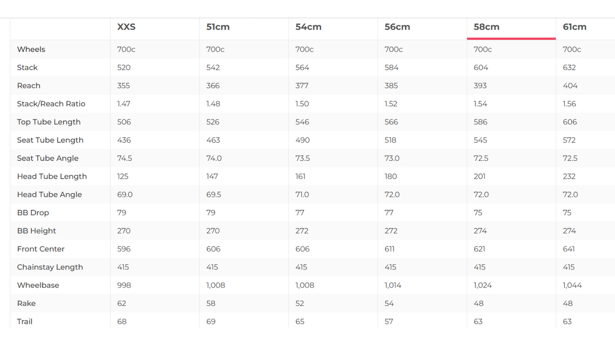 3T Exploro RaceMax Rival AXS Gravel Bike - 2024, 58cm