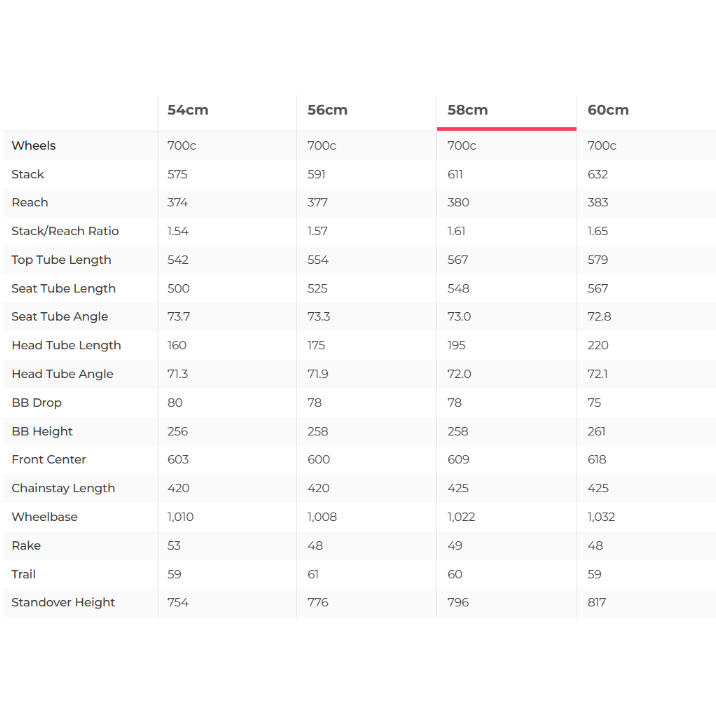 Trek Domane SL Carbon Road Bike Frameset - 2024, 58cm