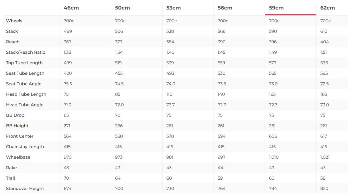 Argon 18 Gallium CS Disc Shimano 105 Road Bike - 2022, 59cm