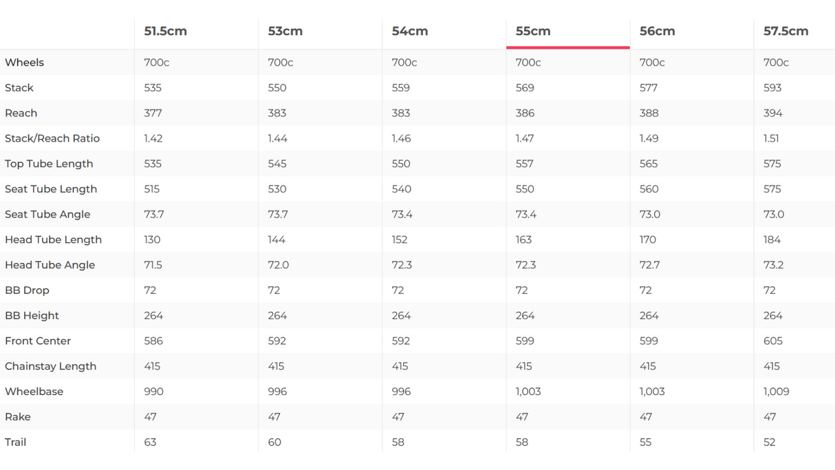 Pinarello K8-S Ultegra Di2 Road Bike - 2017, 55cm
