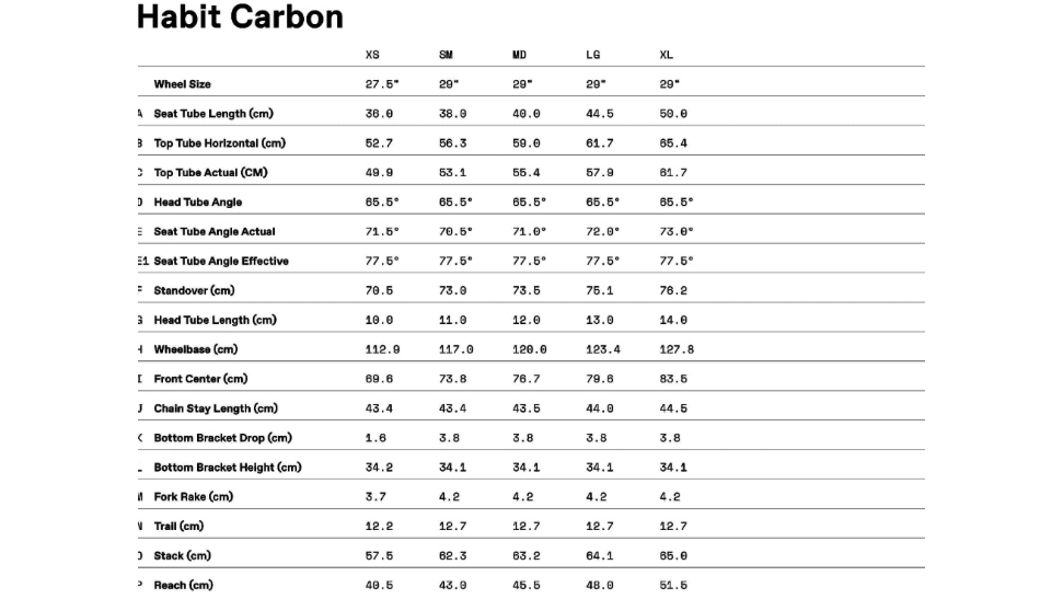 Cannondale Habit LTD X0 AXS T-Type Mountain Bike - 2025, Large