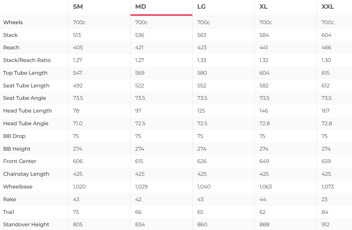 Canyon Grail CF SL 7 Gravel Bike - 2022, Medium