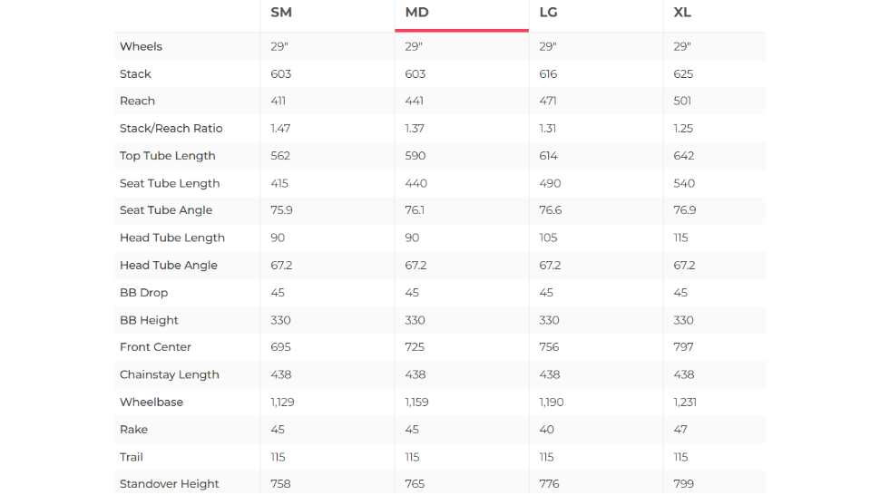Scott Spark RC World Cup TR Mountain Bike - 2024, Medium
