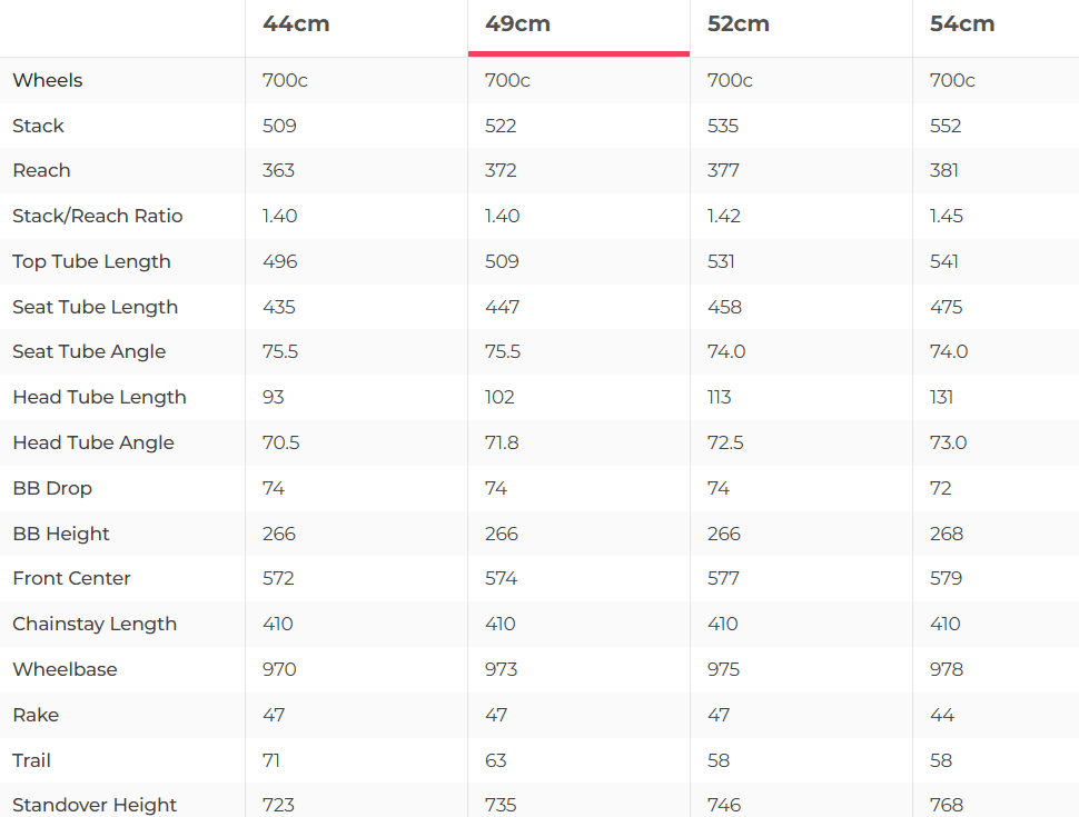 Specialized Tarmac SL7 Comp 105 Di2 Road Bike - 2023, 49cm