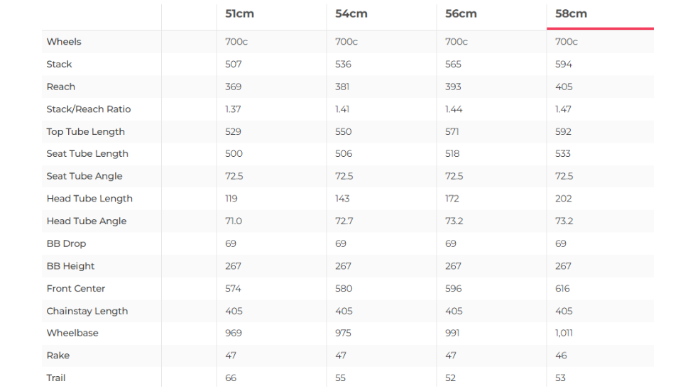 3T Strada Rival AXS Road Bike - 2024, 58cm