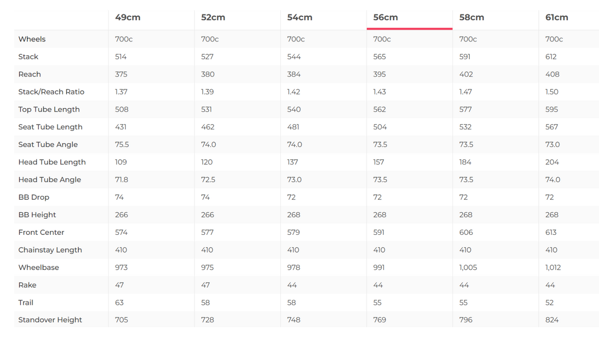 Specialized S-Works Aethos Road Bike - 2023, 56cm