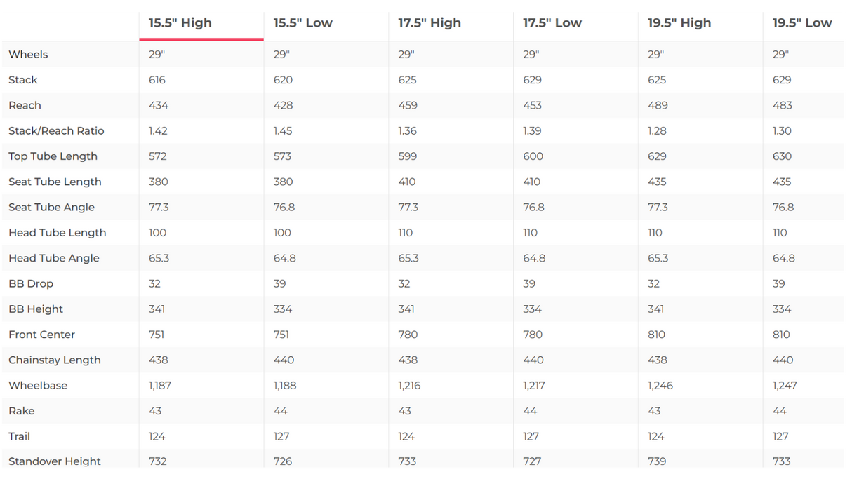 Trek Fuel EXe 9.8 XT Mountain E-Bike - 2024, Small