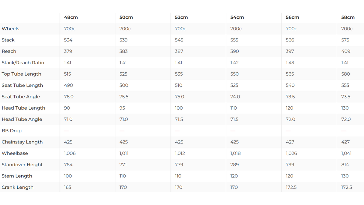 Standert Kettensage Gravel Bike - 2023, 50cm