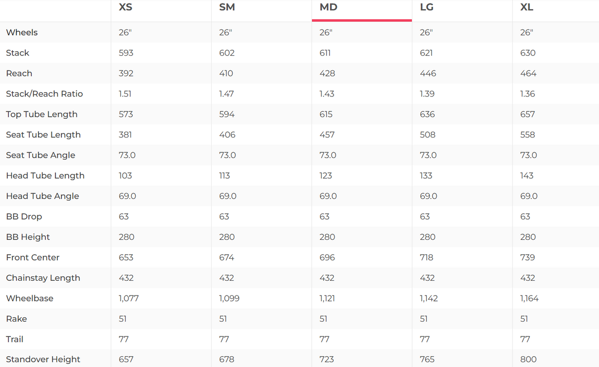 Salsa Mukluk Carbon GX Fat Bike - 2017, Medium