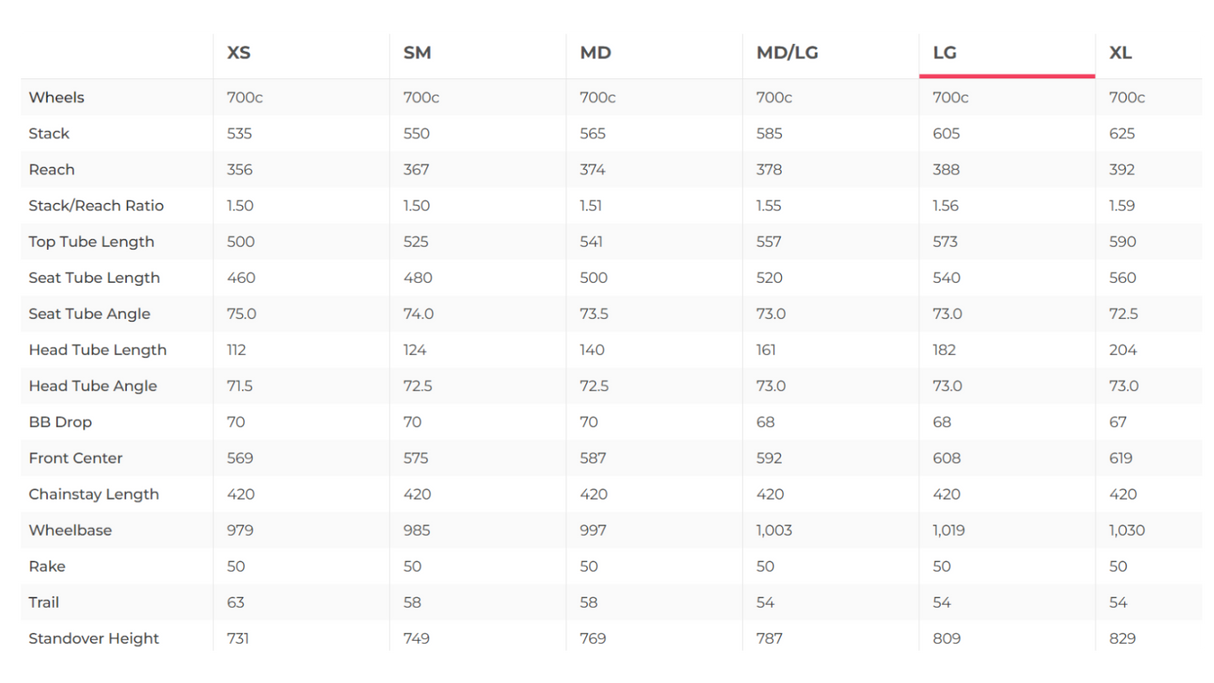 Lynskey Sportive Disc Titanium Road Bike - 2021, Large