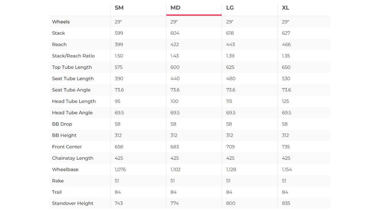 Scott Scale 925 Mountain Bike - 2023, Medium