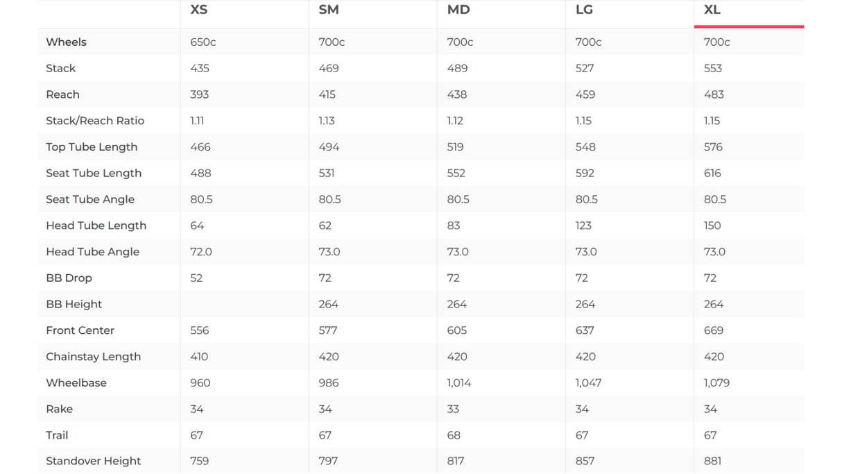 Canyon Speedmax CF AXS 8 Triathlon Bike - 2025, X-Large