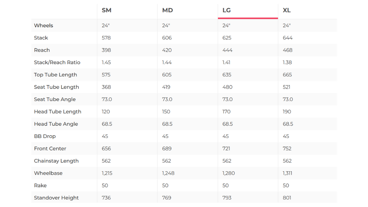 Surly Moonlander Fat Bike - 2025, Large
