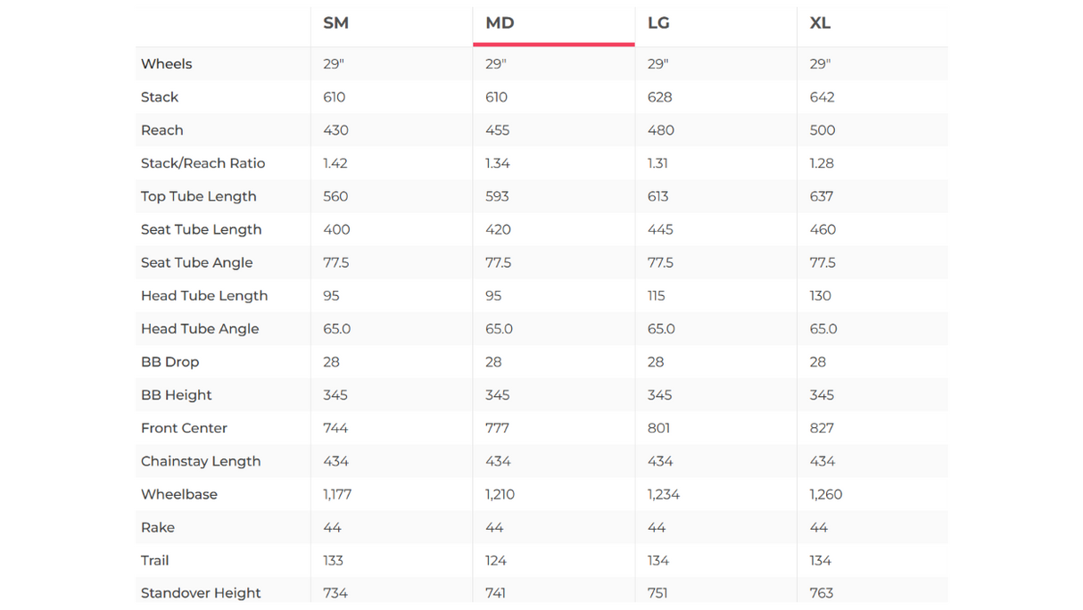 Fezzari Delano Peak Mountain Bike - 2023, Medium