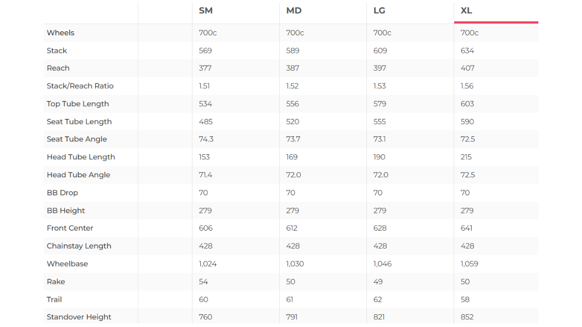 Argon 18 Dark Matter SRAM Force AXS Gravel Bike - 2024, X-Large