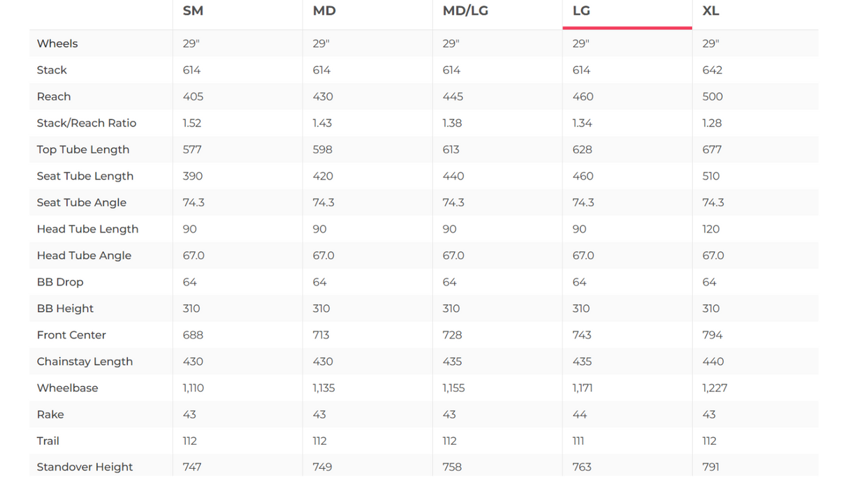 Trek Procaliber Gen 3 Eagle 90 T-Type Mountain Bike - 2025, Large