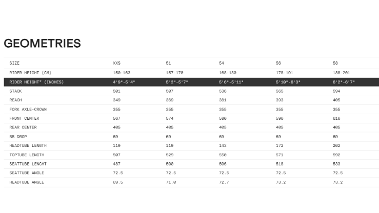 3T Strada Rival AXS Road Bike - 2024, 58cm