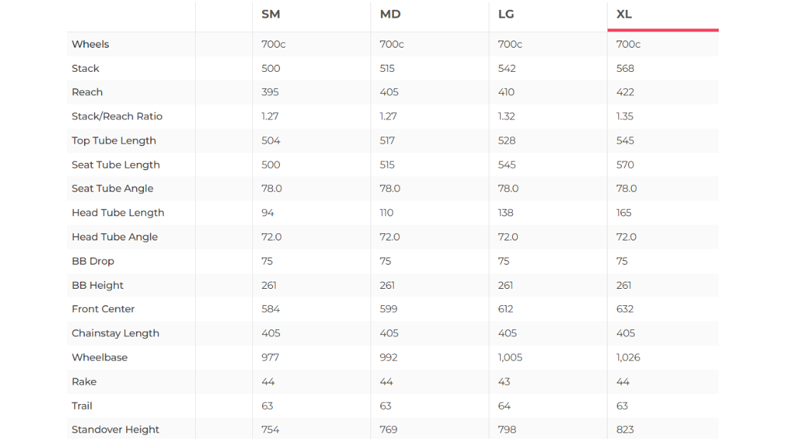Argon 18 E-117 Triathlon Bike - 2019, X-Large