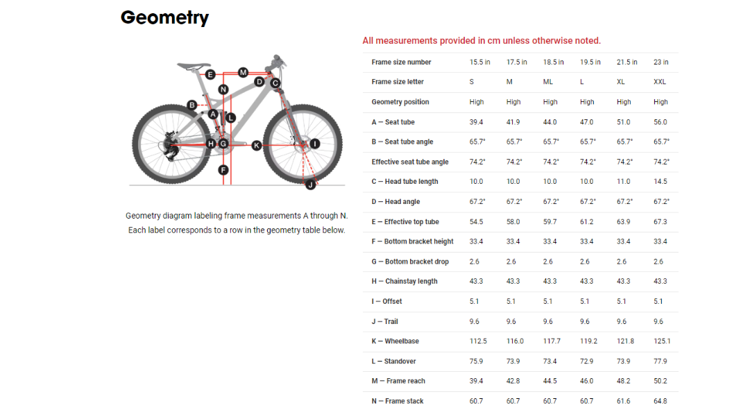Trek Fuel EX 8 27.5 Plus Mountain Bike - 2017, Medium