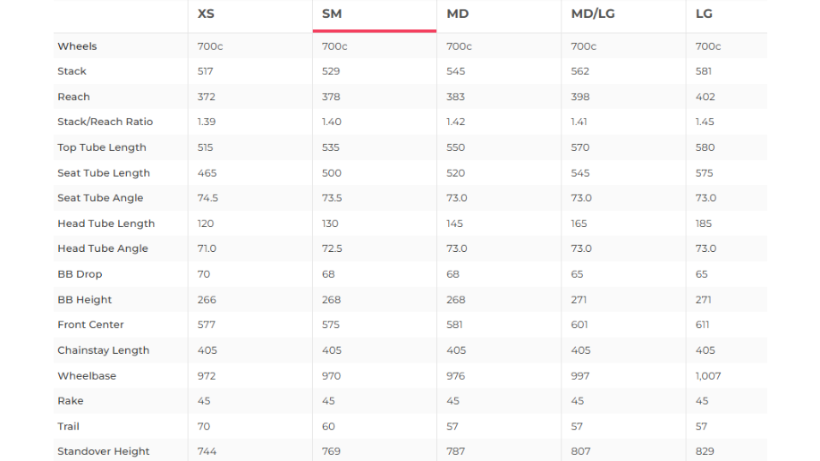 Giant Propel Advanced Disc 1 Road Bike - 2021, Small