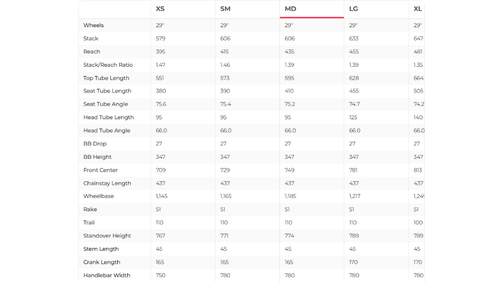 Specialized Turbo Levo SL Comp Mountain E-Bike - 2022, Medium