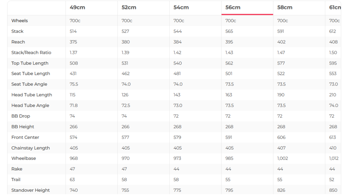 Specialized Tarmac SL6 Expert Road Bike - 2018, 56cm