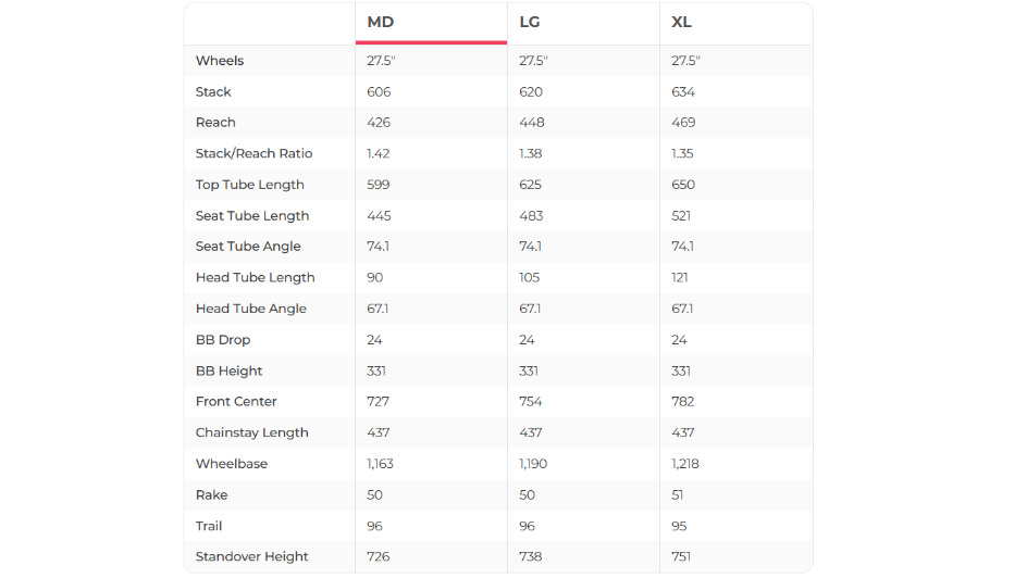 Yeti SB5 Mountain Bike - 2018, Medium