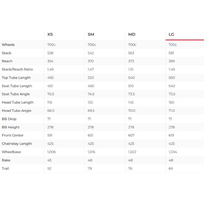 Basso Palta Carbon Gravel Bike Frameset - 2024, Large