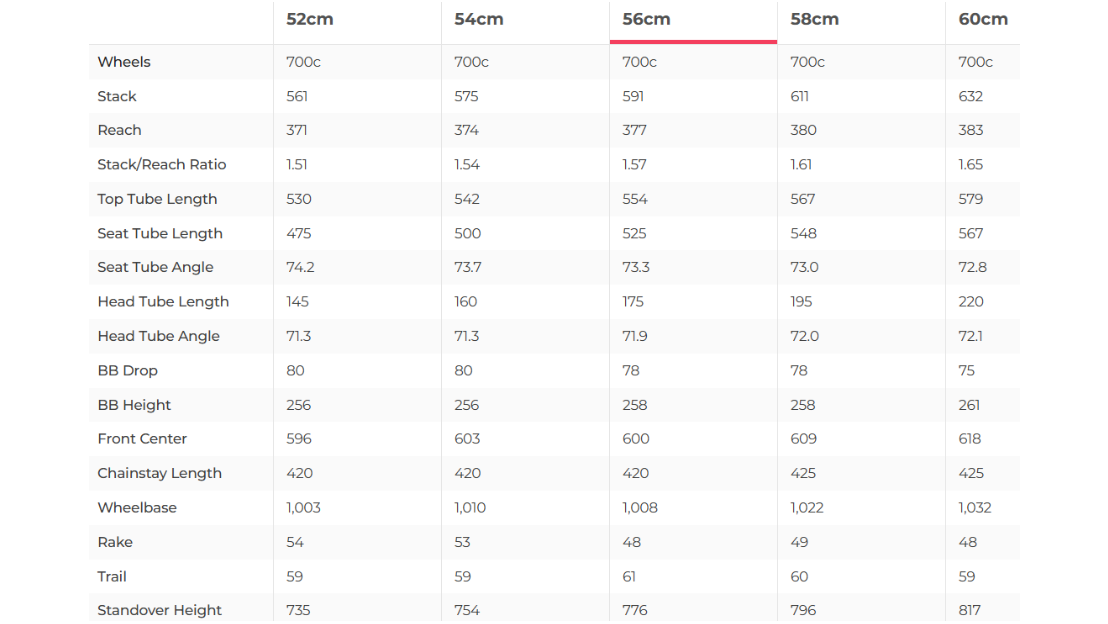 Trek Domane SL 105 Di2 Gen 4 Road Bike - 2023, 56cm
