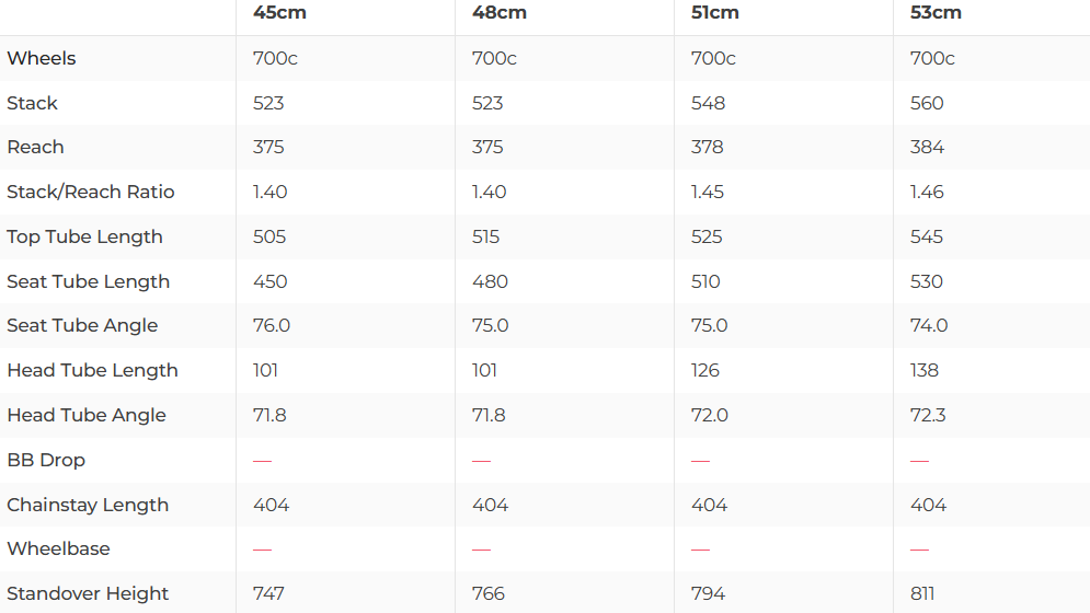 Basso Diamante SV Signature Series Act II Shimano Dura Ace Di2 Disc Road Bike - 2024, 51cm